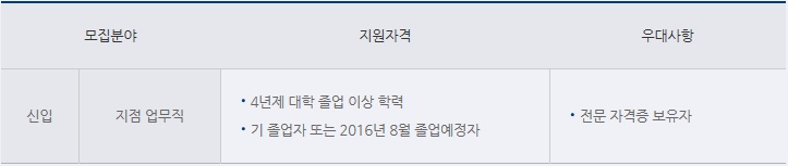 20160802133739_20160802%25EB%25AF%25B8%25EB%259E%2598%25EC%2597%2590%25EC%2585%258B%25EC%25A6%259D%25EA%25B6%258C2.jpg