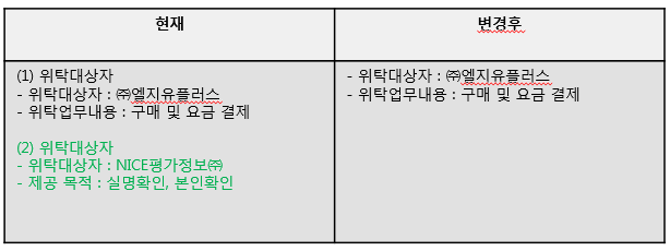 20160922175855_%25EA%25B0%259C%25EC%259D%25B8%25EC%25A0%2595%25EB%25B3%25B4_%25EB%25B3%2580%25EA%25B2%25BD.png